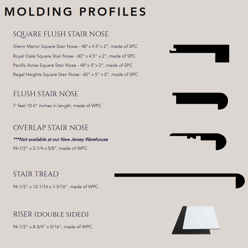 Terra Nova Raven Water Resistant Laminate Flooring