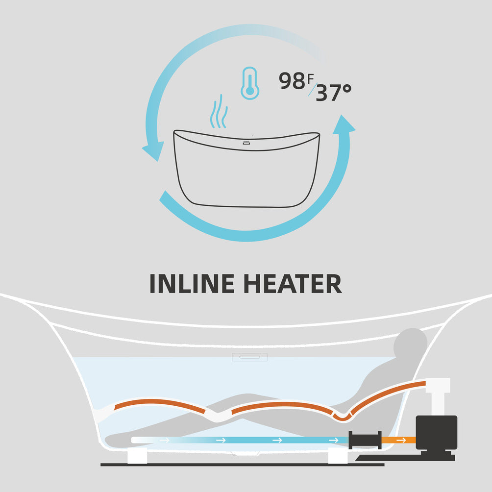 Shio 71" Freestanding Whirlpool Bathtub