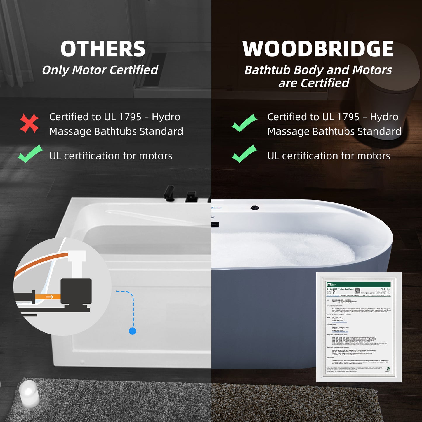 Dori 72" Freestanding Whirlpool Bathtub