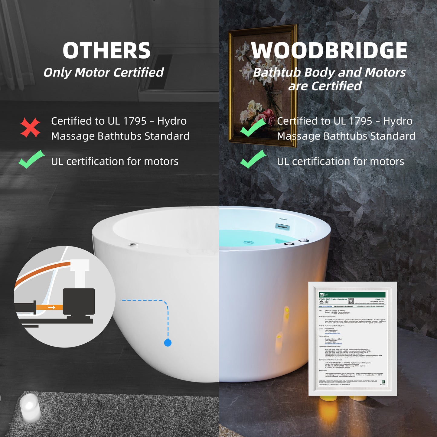 Blase 41" Freestanding Whirlpool Bathtub