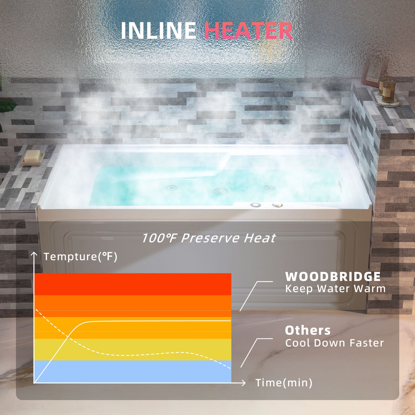 Nisha 60" Alcove Whirlpool Bathtub