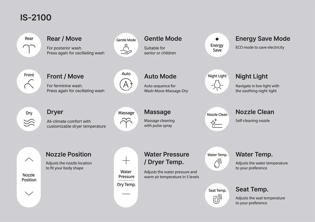 Hydro Well Elongated Bidet Toilet Seat