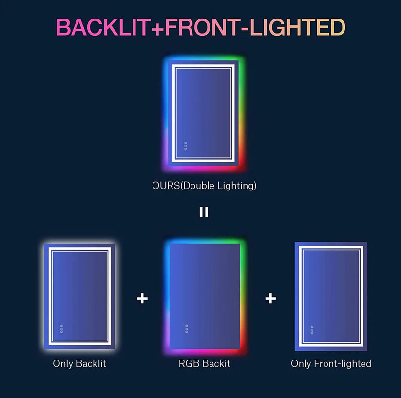 Iris LED Mirror