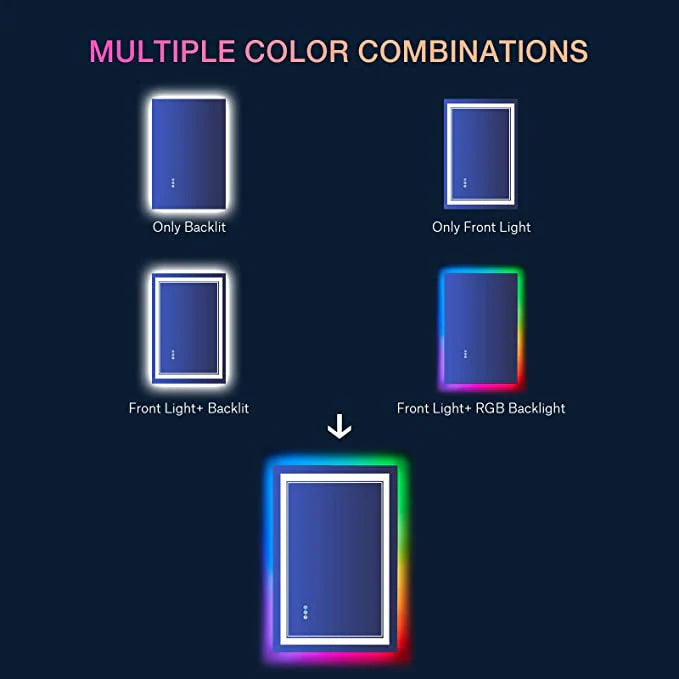 Iris LED Mirror