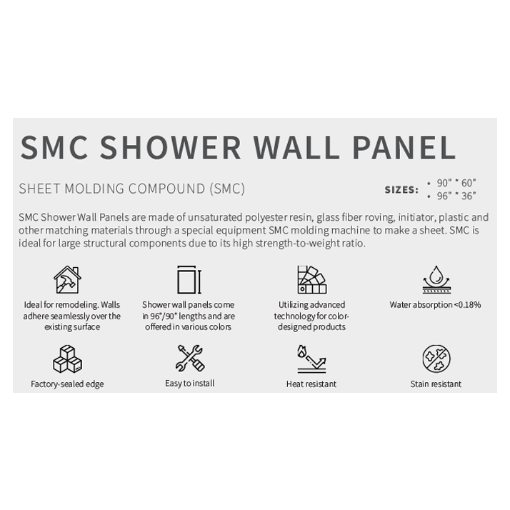 White Slate Rock SMC Shower Wall Panel