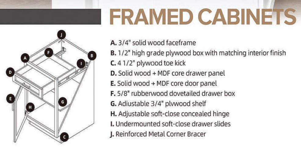 Antique White Raised Panel
