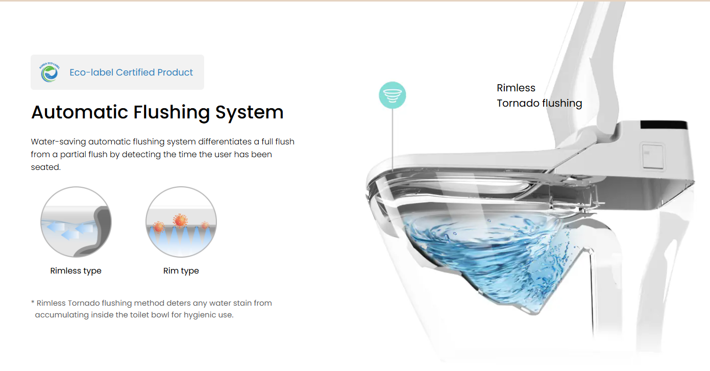 VOVO Smart Bidet Toilet with Auto Open and Close Lid TCB-090SA (Made in Korea)