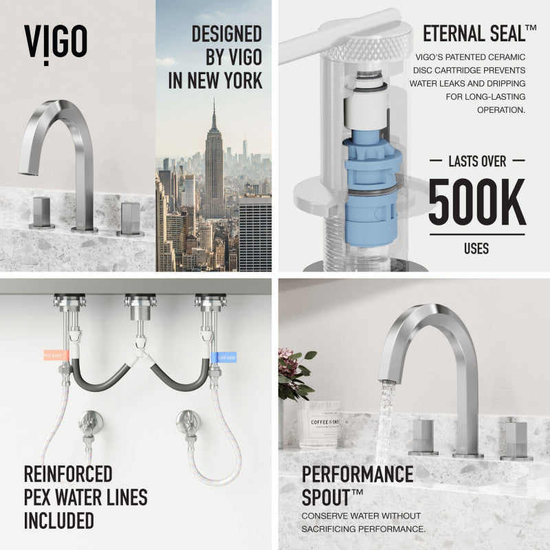 Hart Hexad 8" Widespread Bathroom Lavatory Faucet