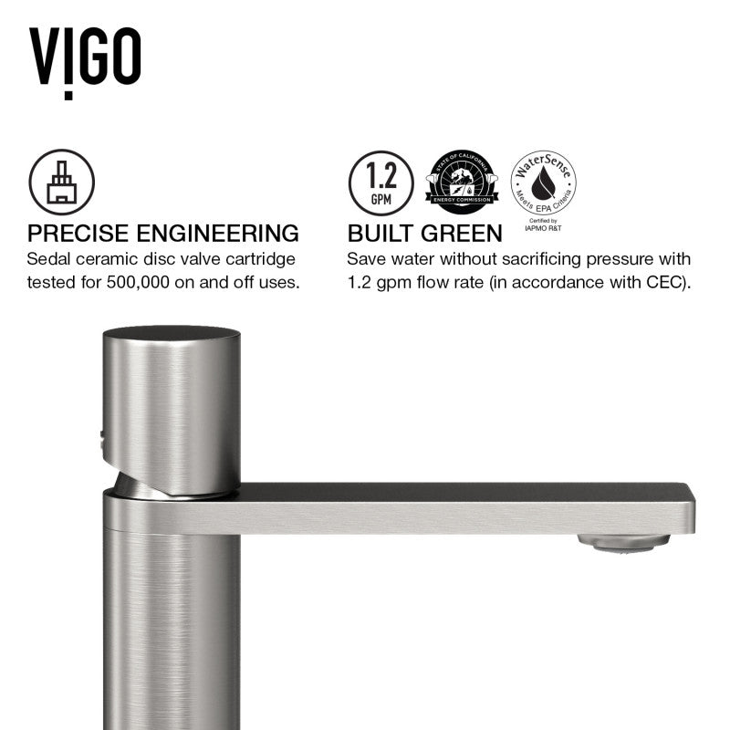 Gotham Bathroom Vessel Faucet