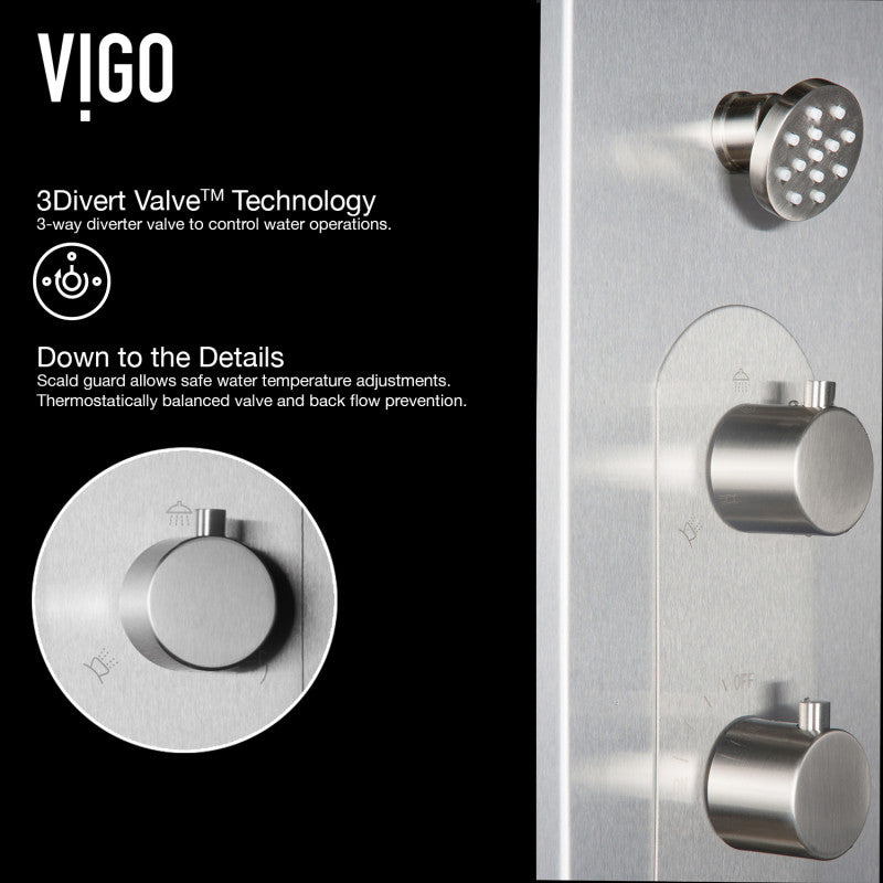 Dilana Shower Panel System
