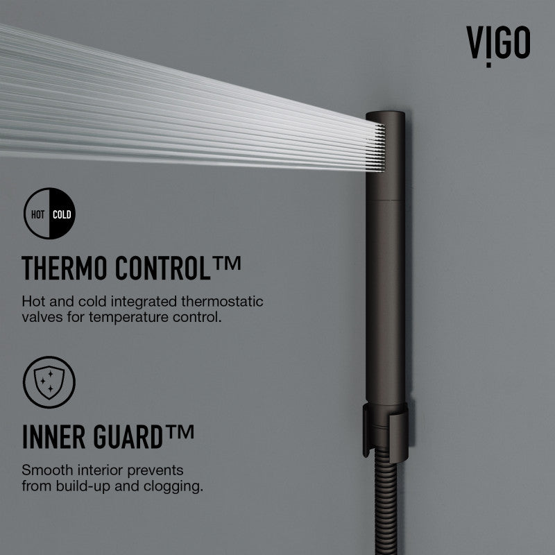 Sutton Square Shower Panel System