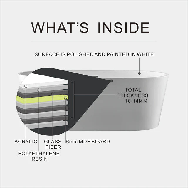 Rosalyn 67" Freestanding Bathtub