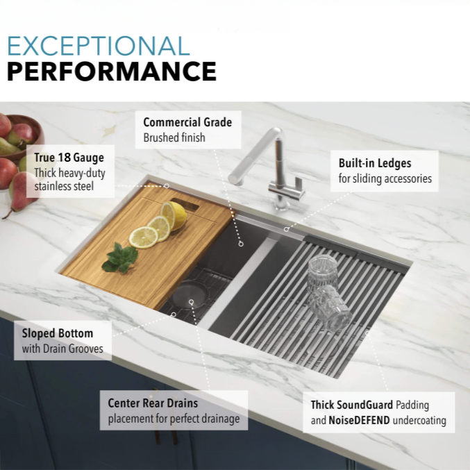 Kennedy 32" Stainless Steel Undermount Double Basin Kitchen Sink with Workstation