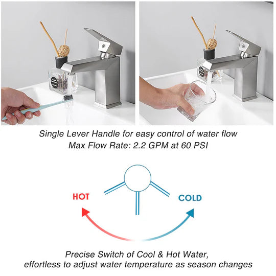 Nora Bathroom Lavatory Faucet