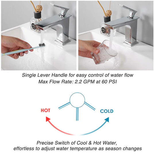 Amara Bathroom Lavatory Faucet