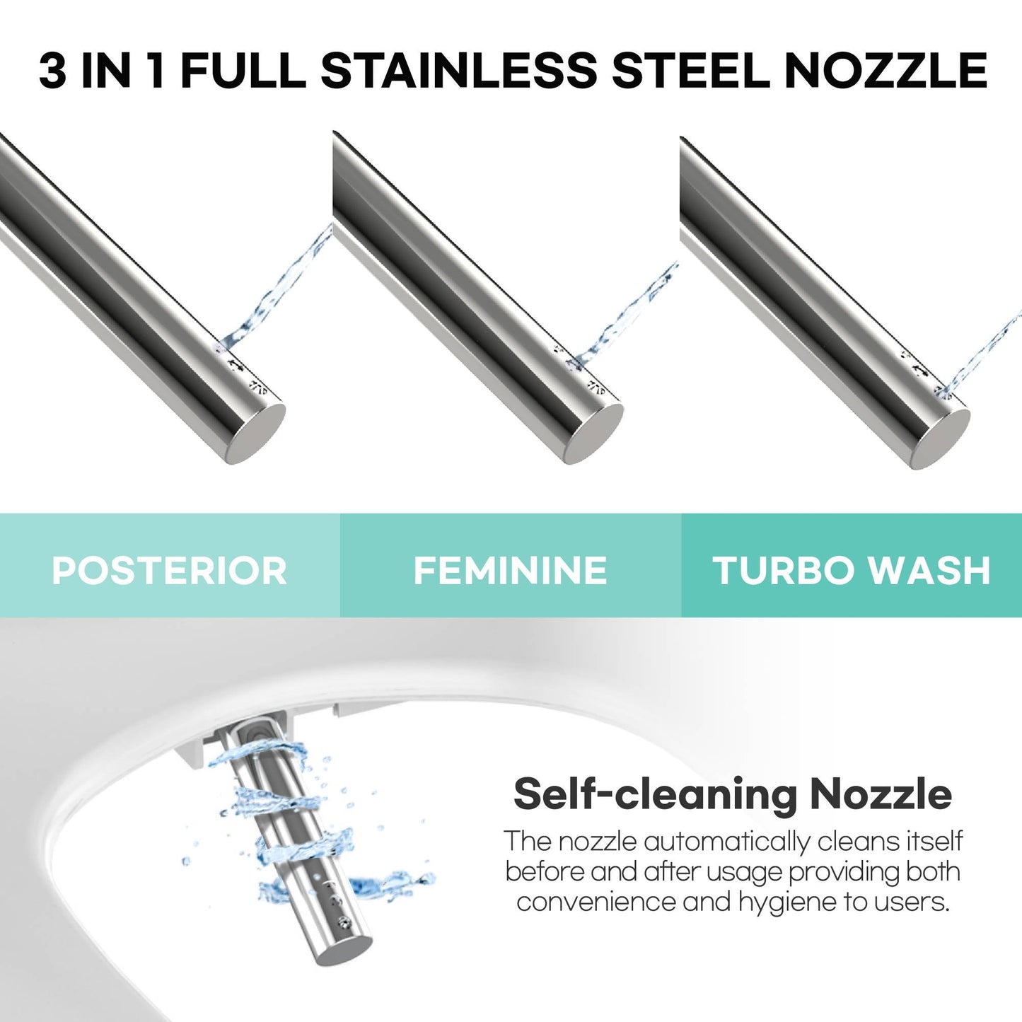 VOVO TCB-8200SA-B integrated bidet toilet feature image