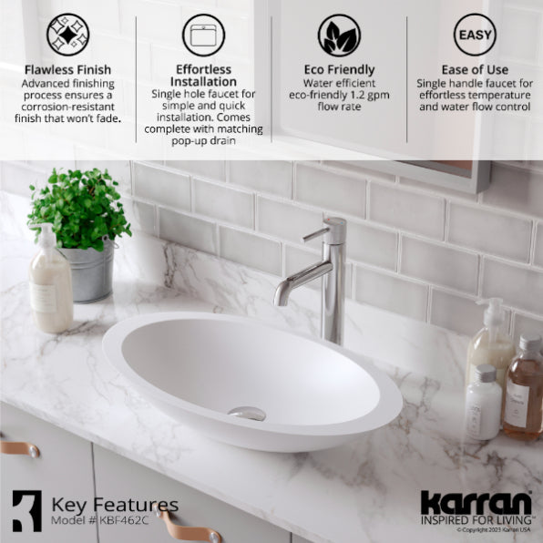 Tryst Bathroom Vessel Faucet