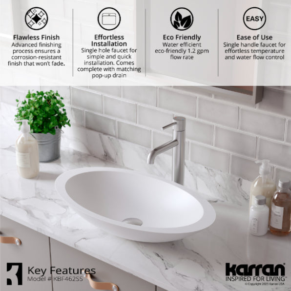 Tryst Bathroom Vessel Faucet