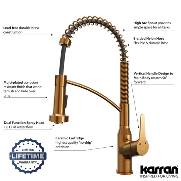 Scottsdale Kitchen Faucet