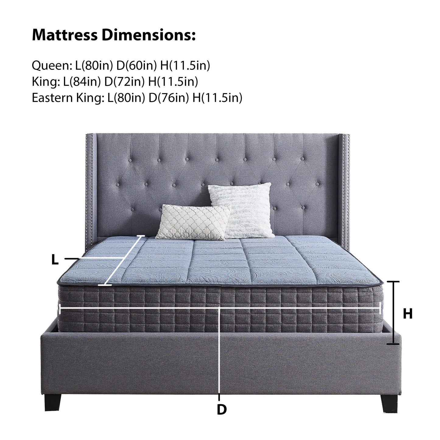 12-Inch Hybrid Cloud Cool Memory Foam Mattress and Pocket Coils