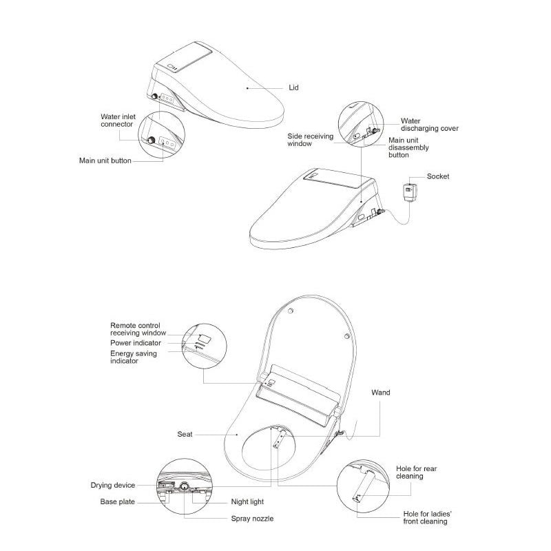 George Intelligent Toilet Seat