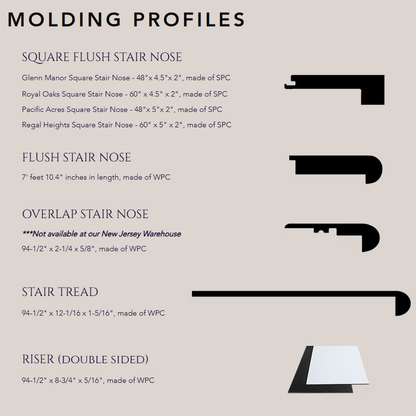 Terra Nova Raven Water Resistant Laminate Flooring