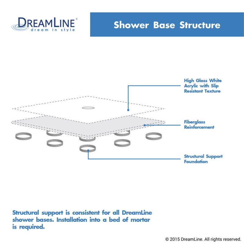 Prime Semi-Frameless Corner Enclosure Center Sliding Shower Door Kit with Diamond Style Wall and White Shower Base Pan and Corner Drain