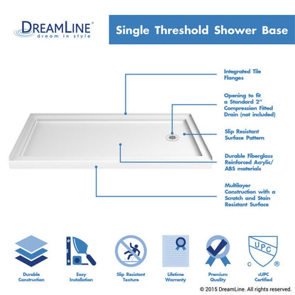 Flex Semi-Frameless Pivot Shower Door Kit with White Shower Base Pan and Right Drain