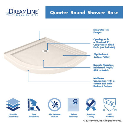 Prime Semi-Frameless Corner Enclosure Center Sliding Shower Door Kit with Biscuit Shower Base Pan and Corner Drain