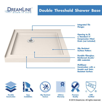 Cornerview Framed Corner Enclosure Center Sliding Shower Door Kit with Biscuit Shower Base Pan