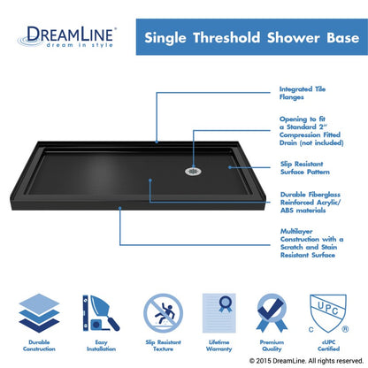 Charisma Frameless Double Sliding Shower Door Kit with Black Shower Base Pan and Right Drain