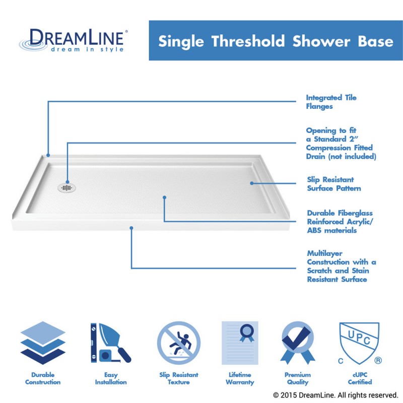 Encore Semi-Frameless Double Sliding Shower Door Kit with White Shower Base Pan and Left Drain