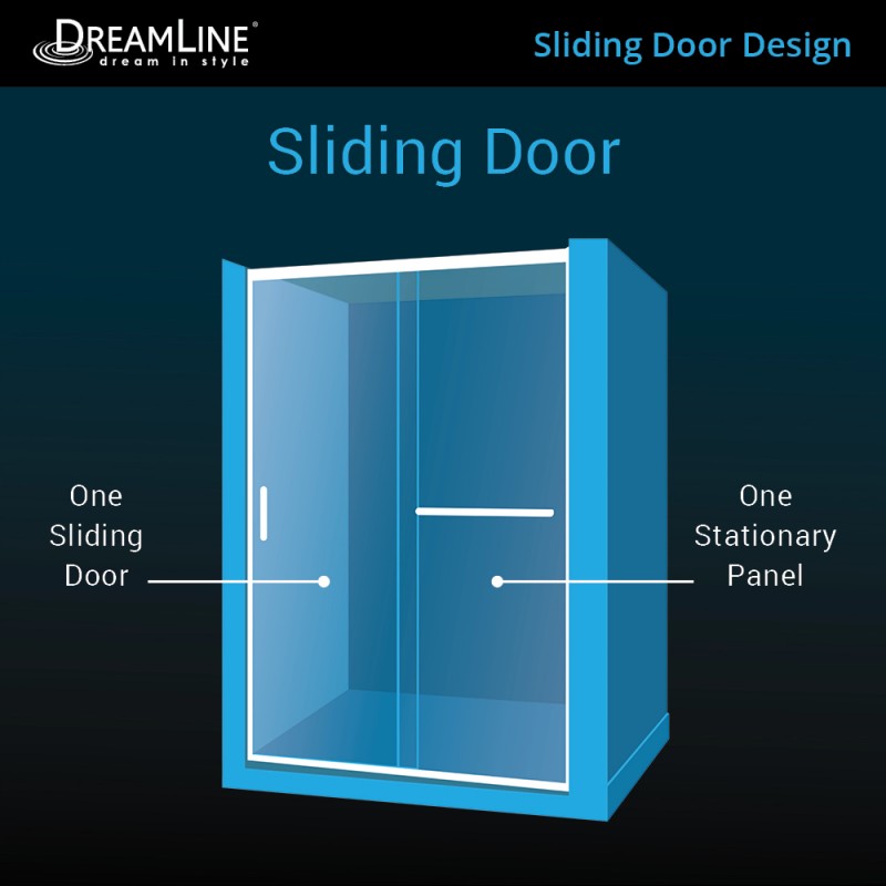 Infinity-Z Semi-Frameless Single Sliding Shower Door