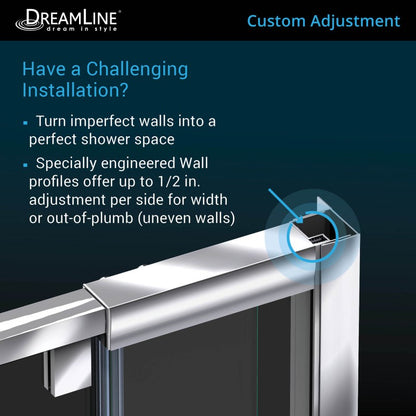 Flex Semi-Frameless Pivot Shower Door
