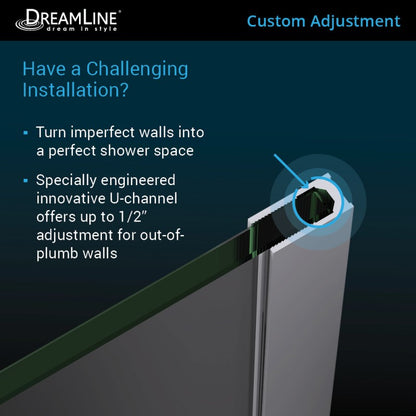 Linea Frameless Stationary Shower Panel Corner Enclosure for Open Entry Design