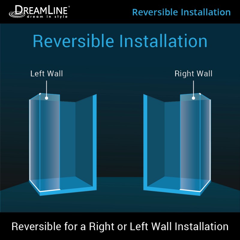 Linea Frameless Stationary Shower Panel Corner Enclosure for Open Entry Design