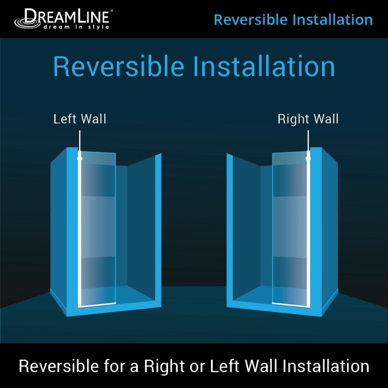 Linea Frameless Stationary Shower Panel