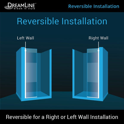 Linea Frameless Stationary Shower Panel