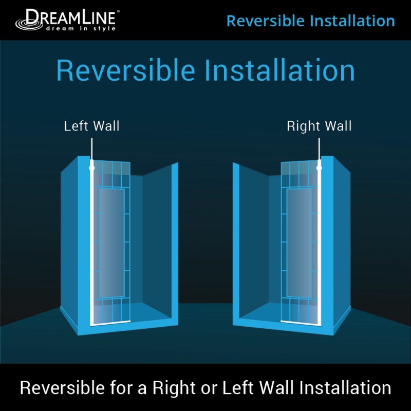 French Linea Avignon Stationary Shower Panel