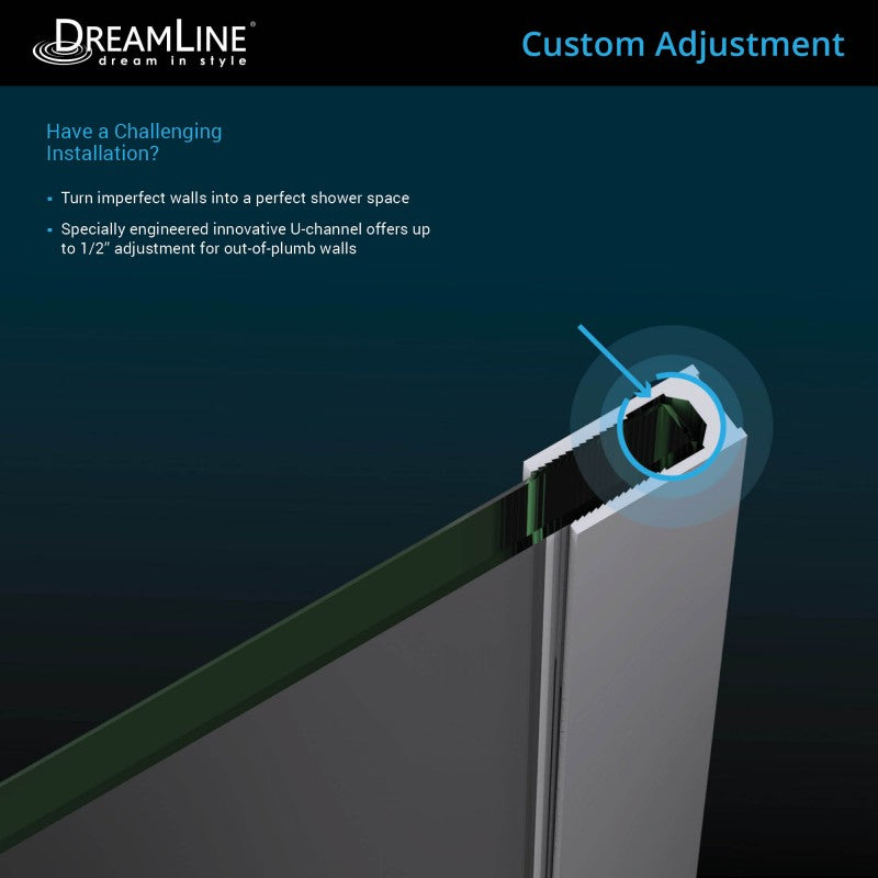 French Linea Avignon Stationary Shower Panel