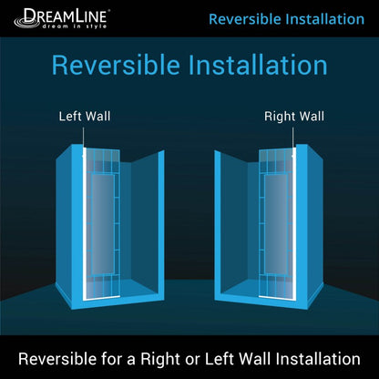 French Linea Avignon Stationary Shower Panel