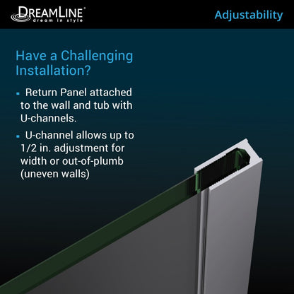 Aqua Uno Frameless Hinged Tub Door with 30 in. Return Panel