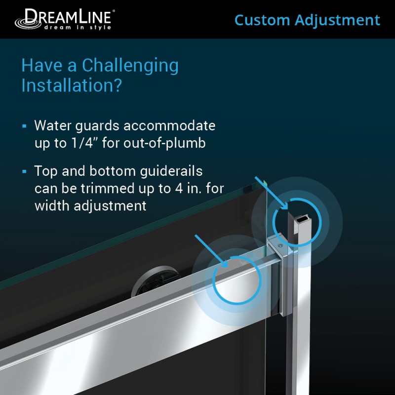 Essence Frameless Double Sliding Shower Door