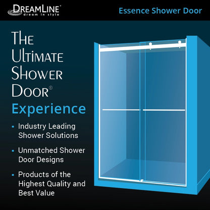 Essence Frameless Double Sliding Shower Door