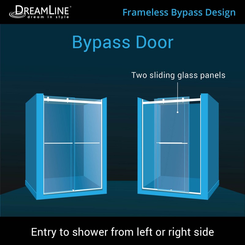 Essence Frameless Double Sliding Shower Door