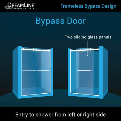 Essence Frameless Double Sliding Shower Door