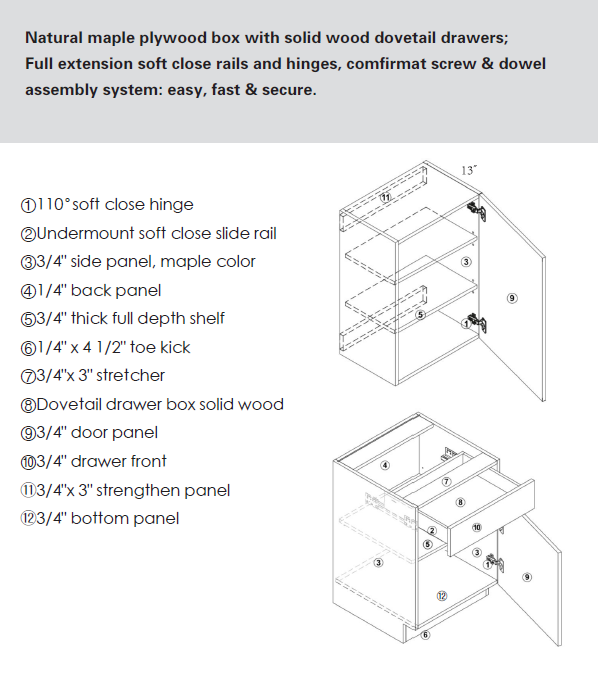Prime Matte Black European