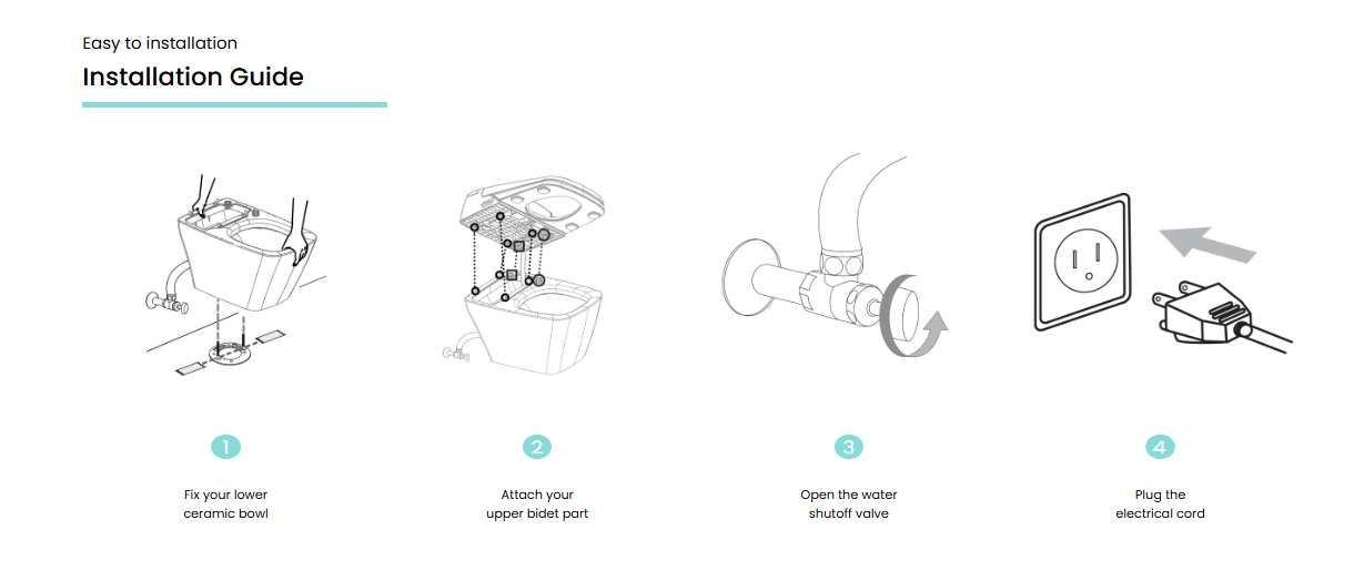 VOVO Smart Bidet Toilet with Auto Open and Close Lid TCB-090SA (Made in Korea)