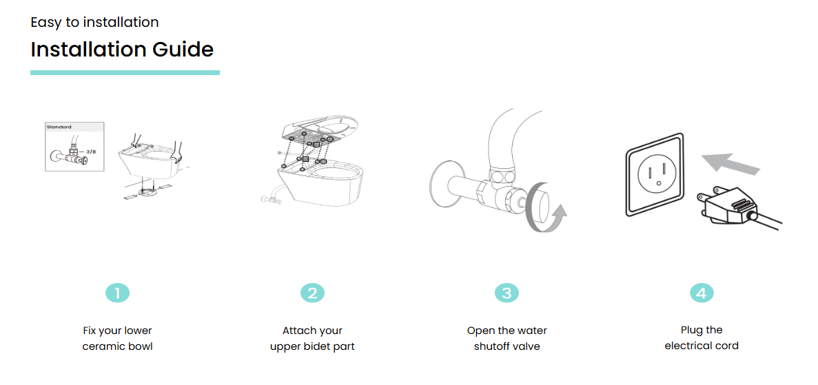 VOVO Smart Bidet Toilet with Auto Flushing TCB-8100B (Made in Korea)