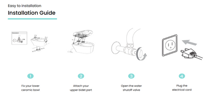 VOVO Smart Bidet Toilet with Auto Flushing TCB-8100B (Made in Korea)